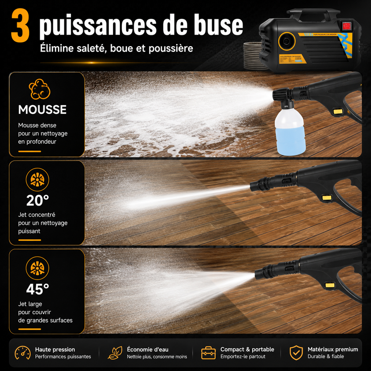 Nettoyeur Haute Pression Compact pour Voiture – Tuyau & Accessoires Inclus