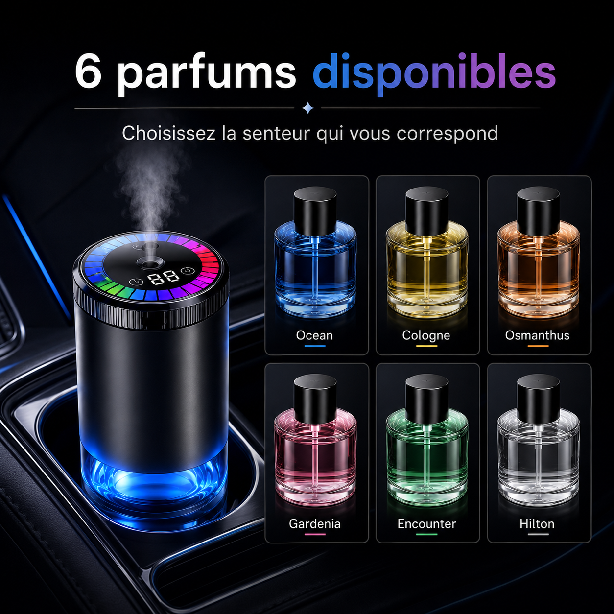 Diffuseur de Parfum Intelligent pour Voiture – LED & Parfum au Choix