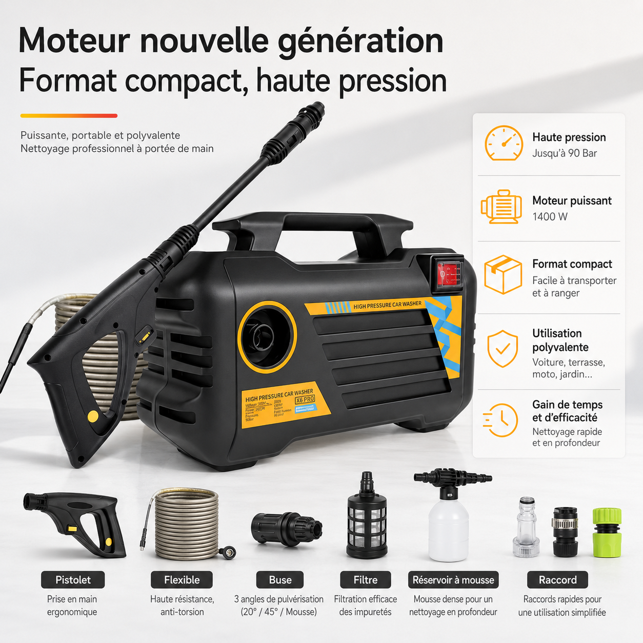 Nettoyeur Haute Pression Compact pour Voiture – Tuyau & Accessoires Inclus